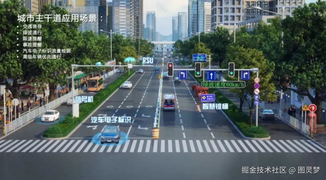 做智能交通，必知的十大解决方案：智慧交通解决方案TOP10，资料大全