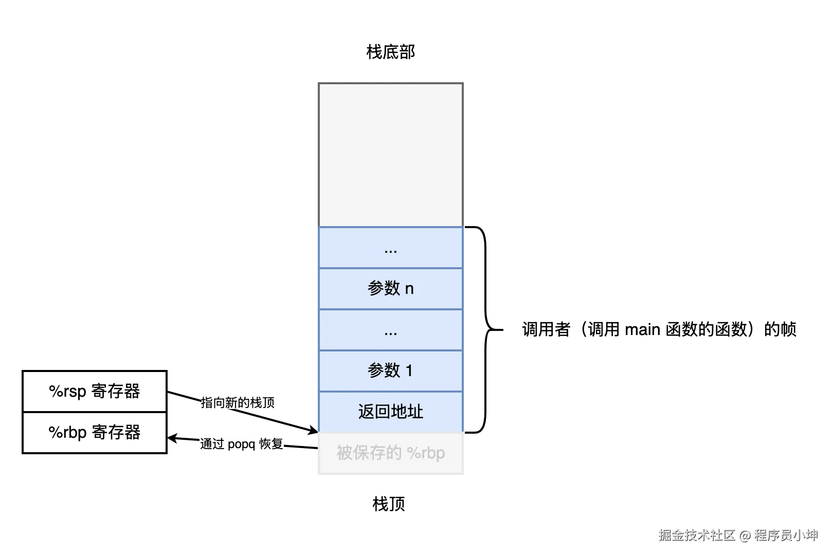 Pasted image 20250123185425.png