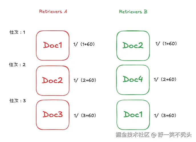 image-20250711222033481