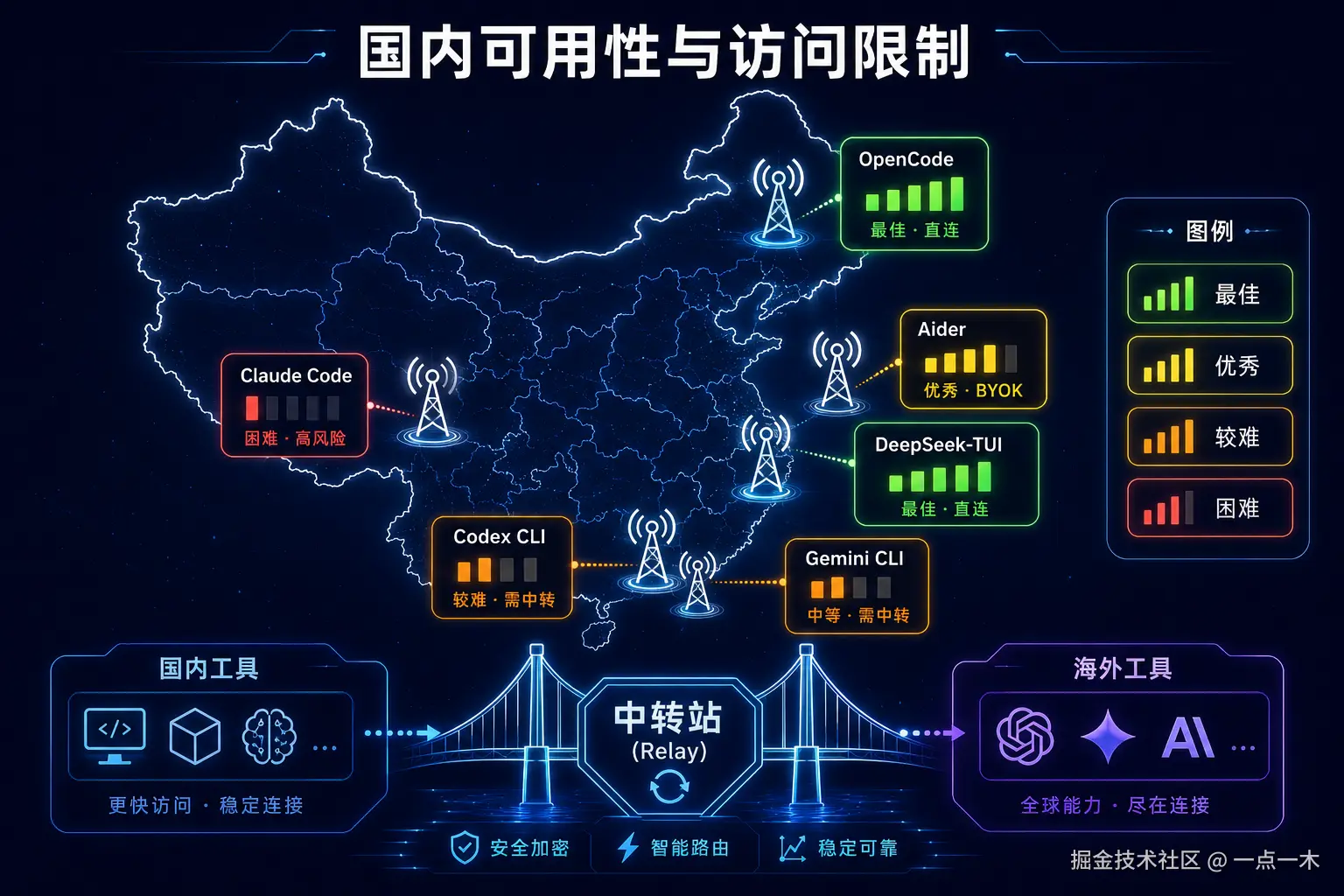 article1-china-availability.png