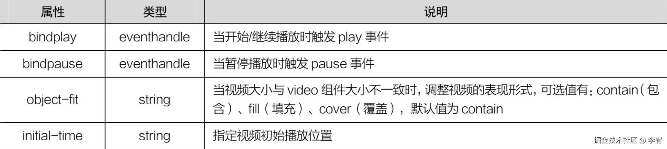 image-20240907213037204