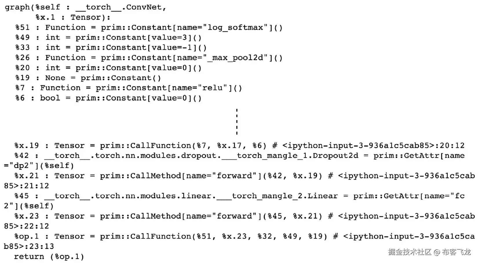 Figure 13 .19 – 脚本模型图