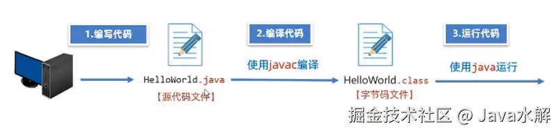image-20240104103448620
