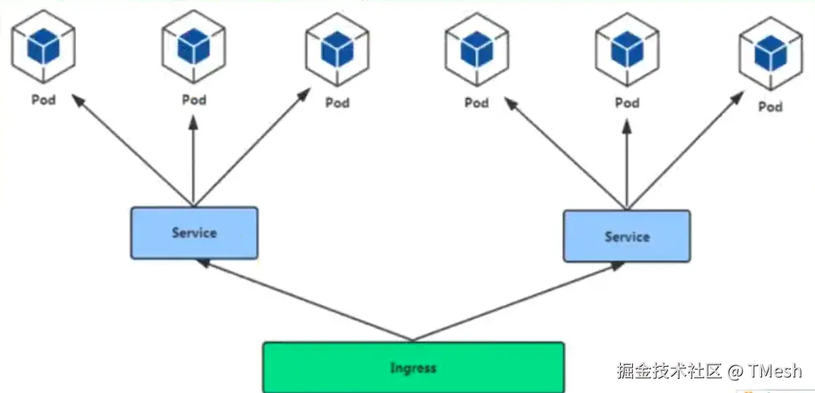 image-20200504123948771