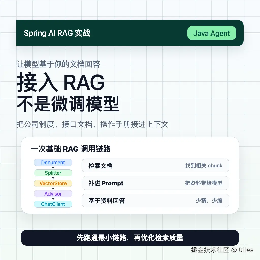 Spring AI 接 RAG 最小 Demo：DeepSeek、Ollama、SimpleVectorStore 一次跑通