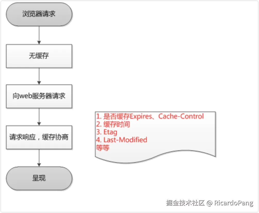 image-20240819190529388