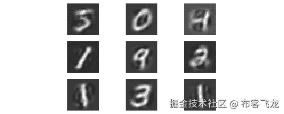 图 6.2：使用 PCA 将 MNIST 数据降维至 30 个成分