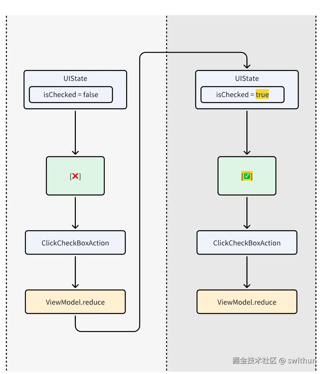 转存失败，建议直接上传图片文件