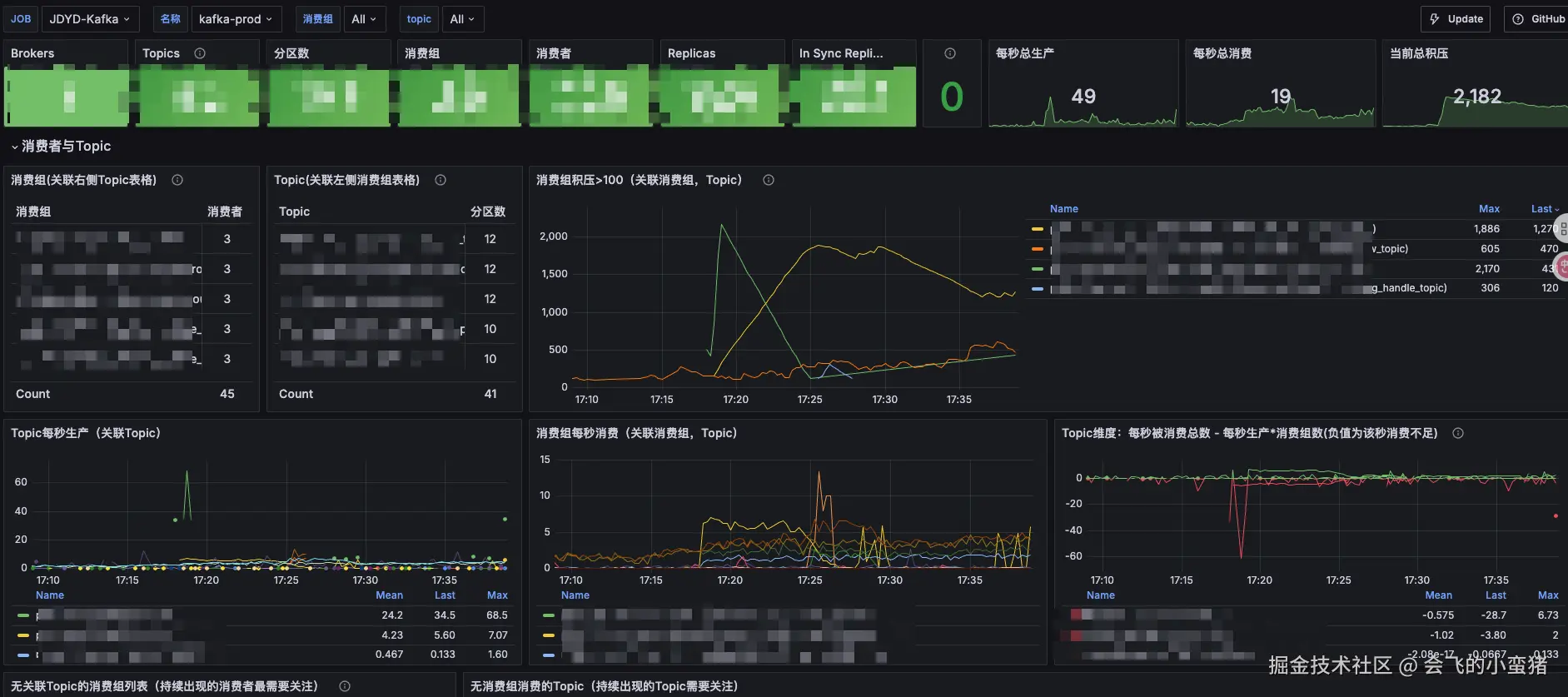 image-20250817174000122