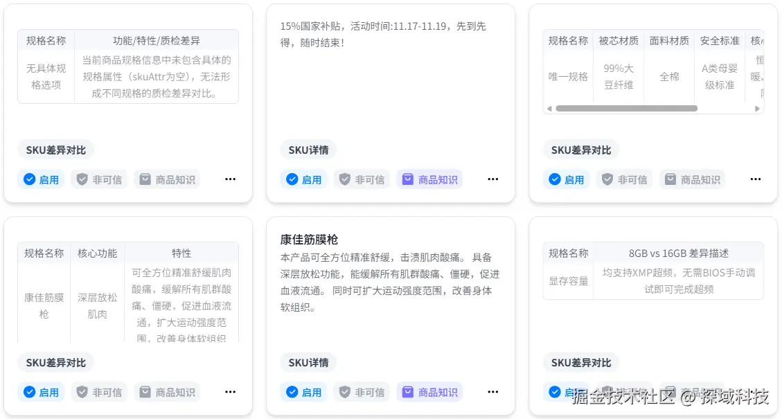 学习sku知识点.png