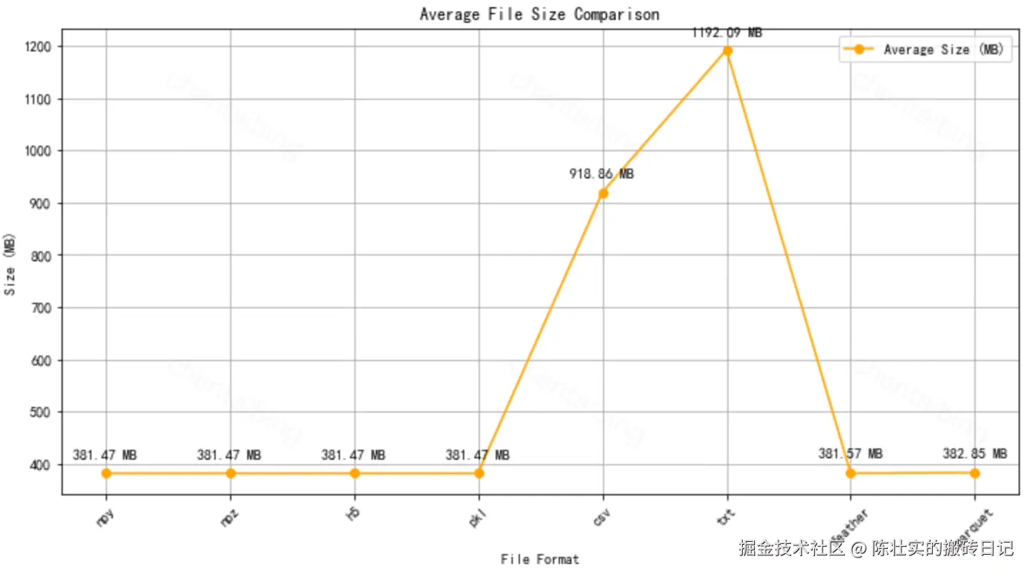 fc5eaf86b9979cd92dd345e6444df433.png