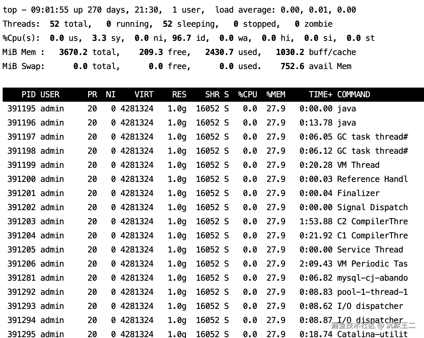 二哥的 Java 进阶之路：top -Hp