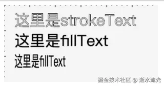 绘制文字