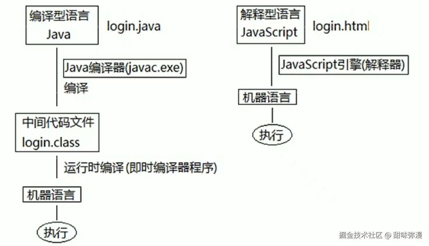 a7708e5bdd7ab10a75e46241b357543b.jpg