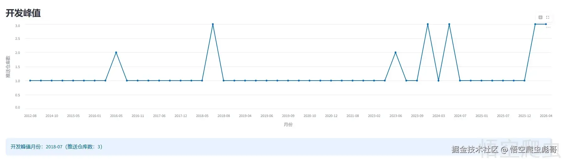 image-20260420081515979