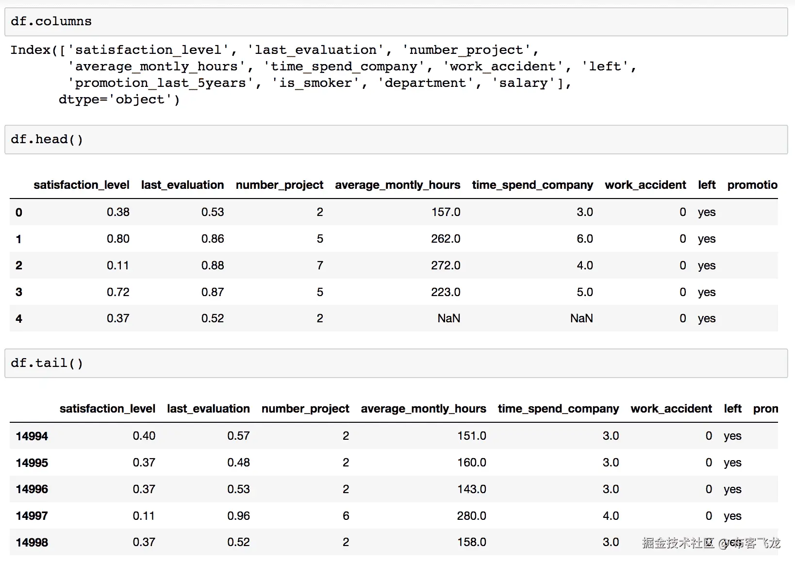 Activity A: Preparing to Train a Predictive Model for the Employee-Retention Problem