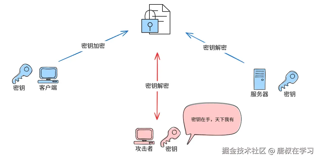 4929c6ed-efb3-4bb1-afcc-fd7cddebe34d.png