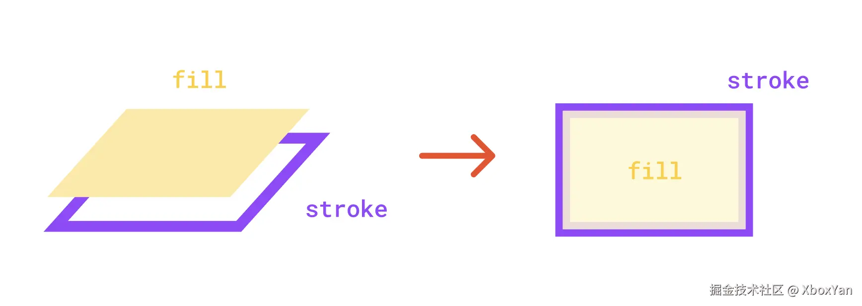 image-20240719130128579