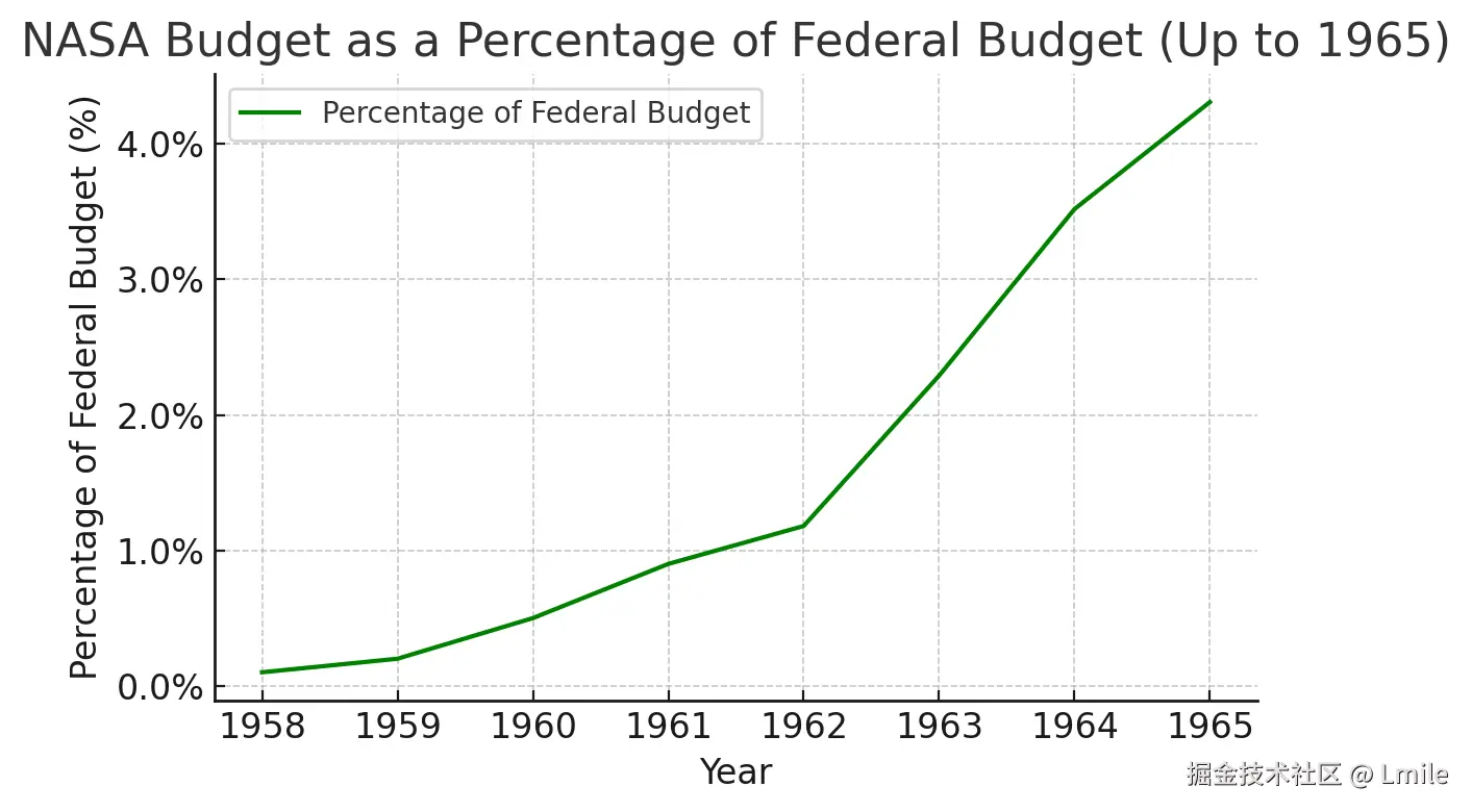 Pasted image 20250426191355.png