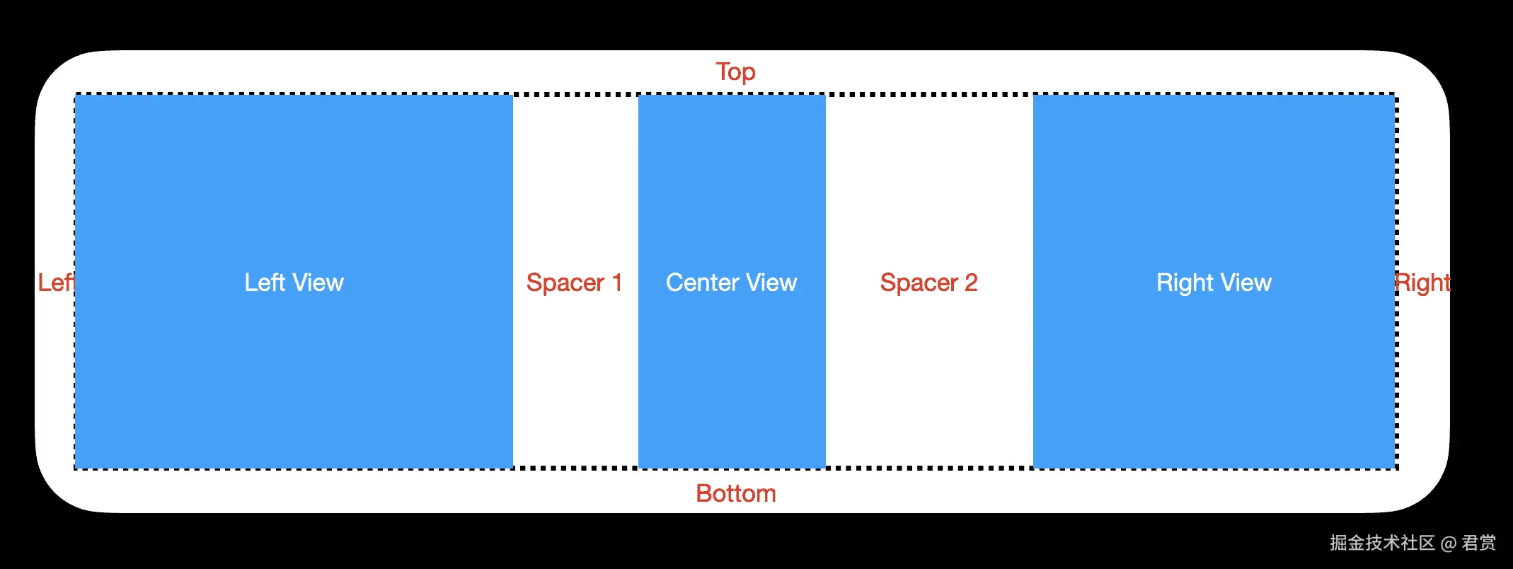 image-20211126160425834