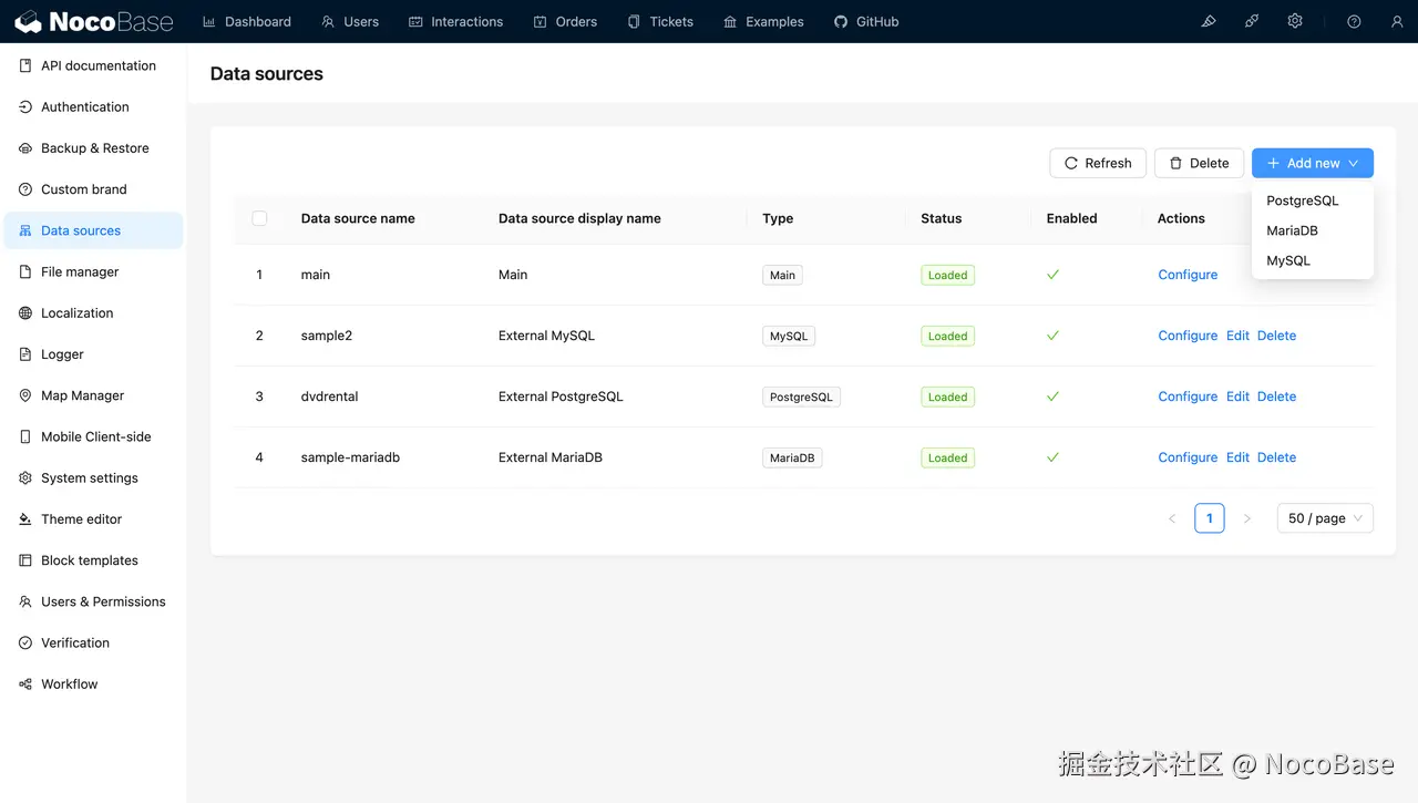 Data Model Driven.png