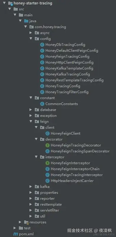Starter工程目录结构图
