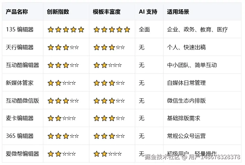 19--对比.png