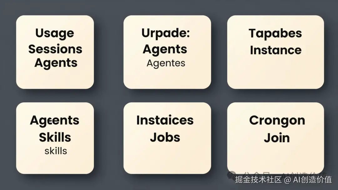 总结框架图