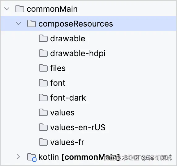 图5. 资源文件管理