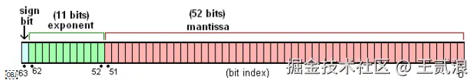 430d0100-86f4-11eb-85f6-6fac77c0c9b3.png