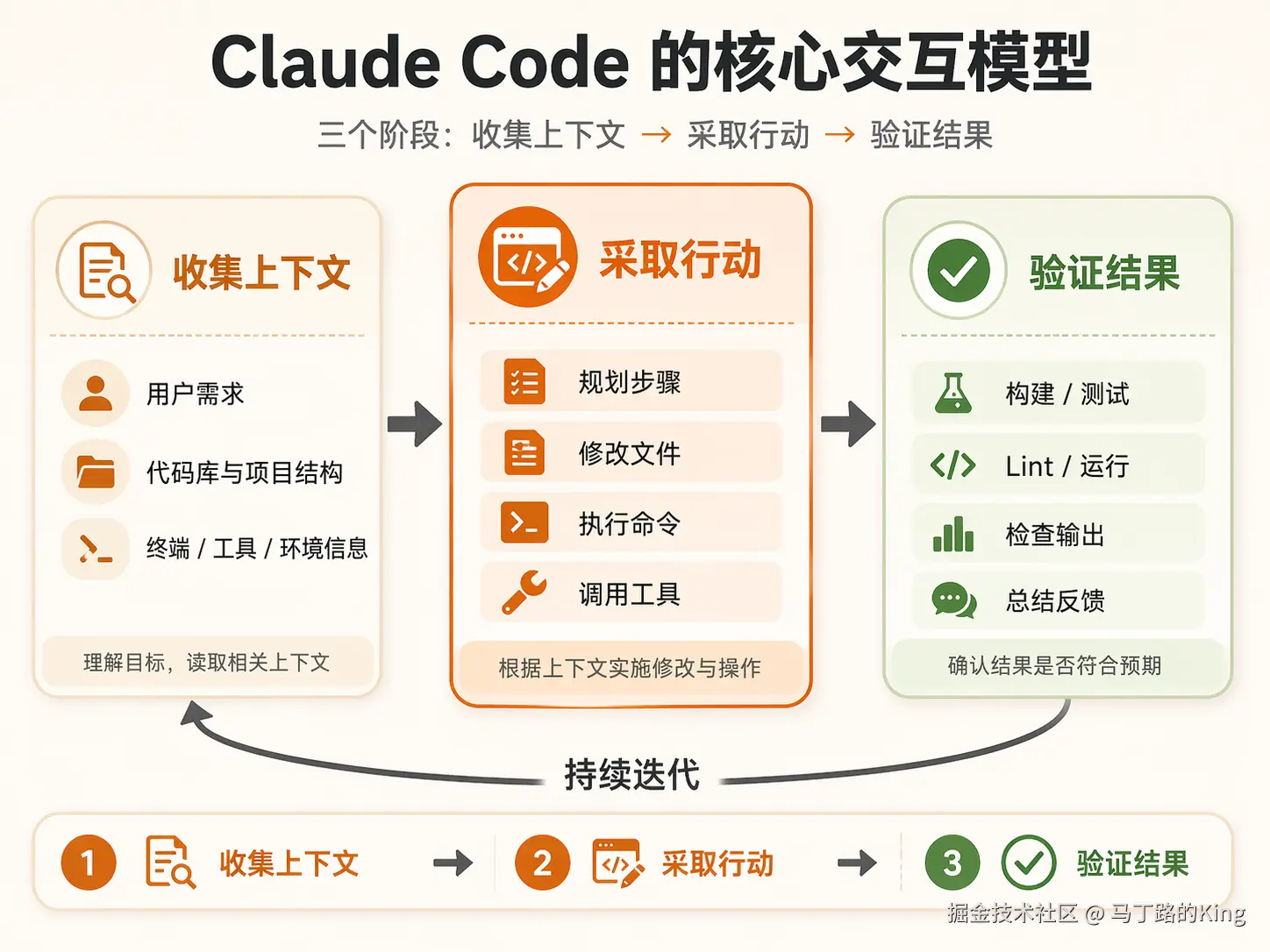 Snipaste_2026-04-23_11-36-39