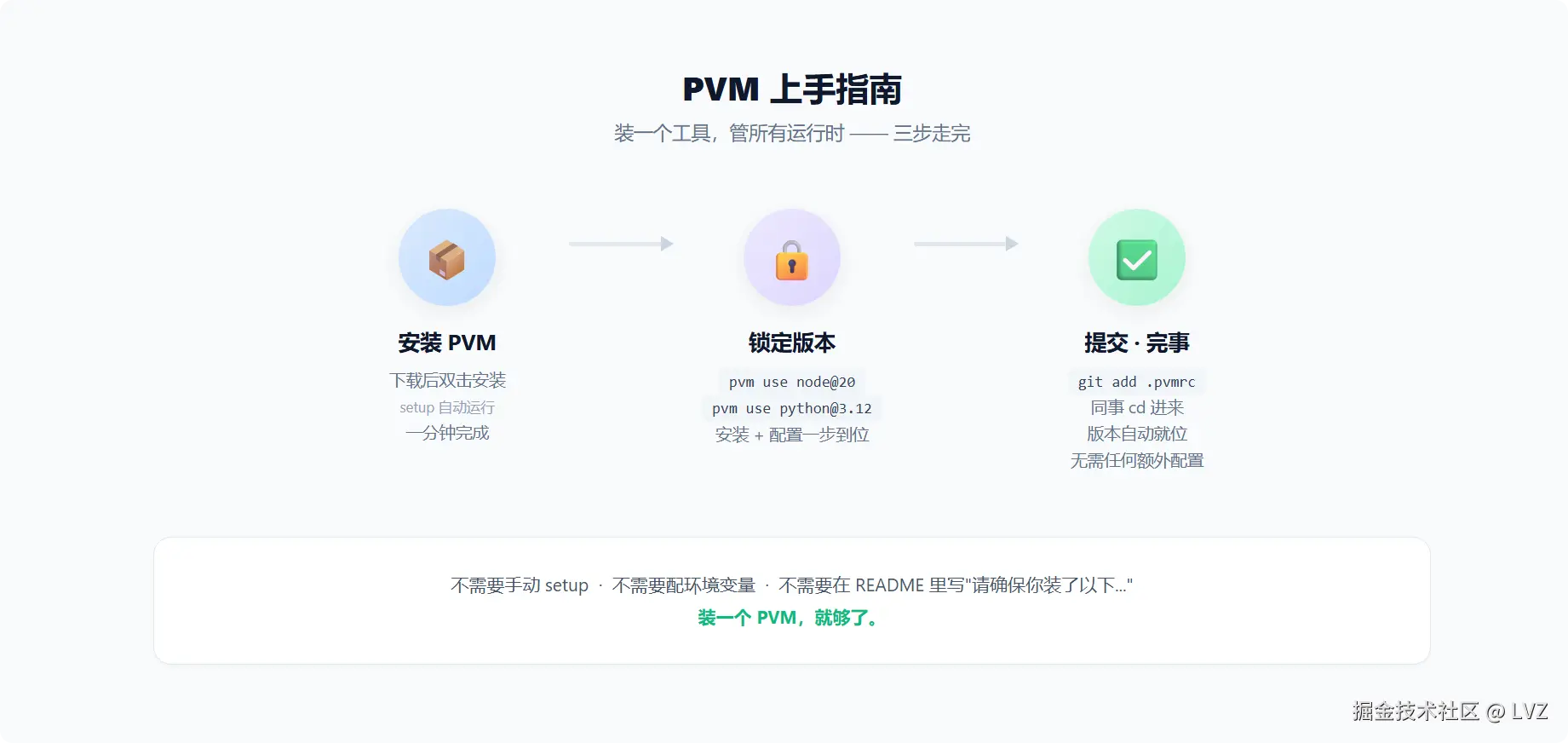 局部截取_20260723_231023.png