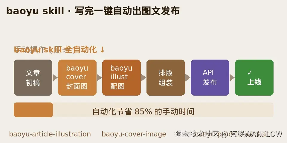 info_07_baoyu.jpg