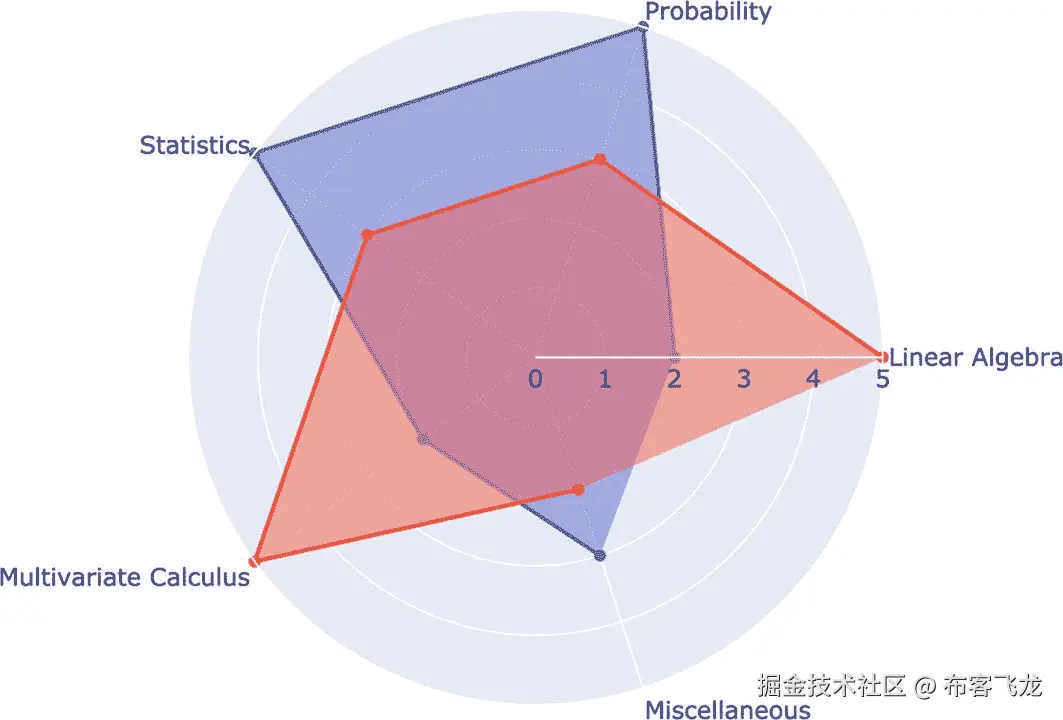 img/496594_1_En_3_Fig2_HTML.jpg