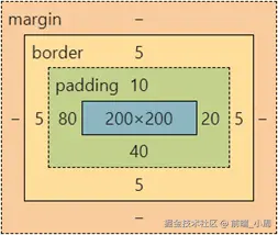 1680331322935.png