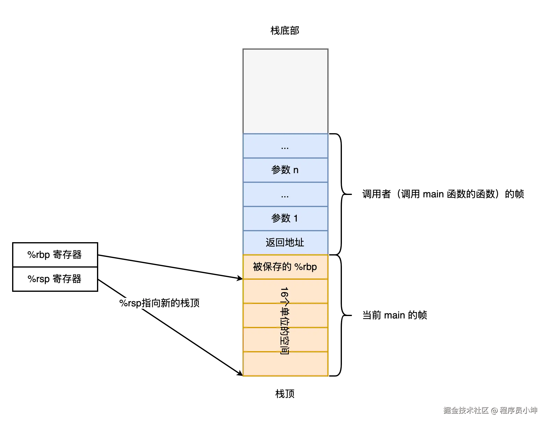 Pasted image 20250123162454.png