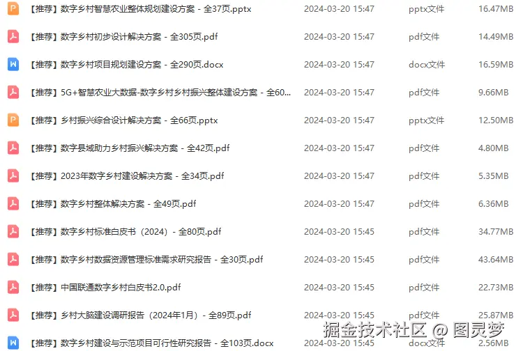 数字乡村-智慧农业解决方案