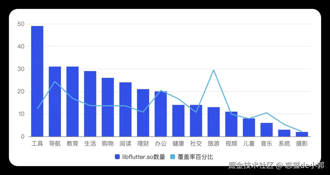 image-20250625093911474