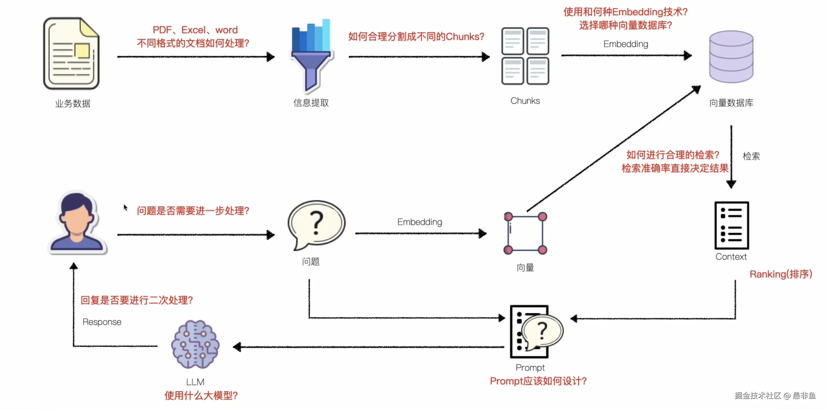 截屏2024-08-29 下午11.06.20.png