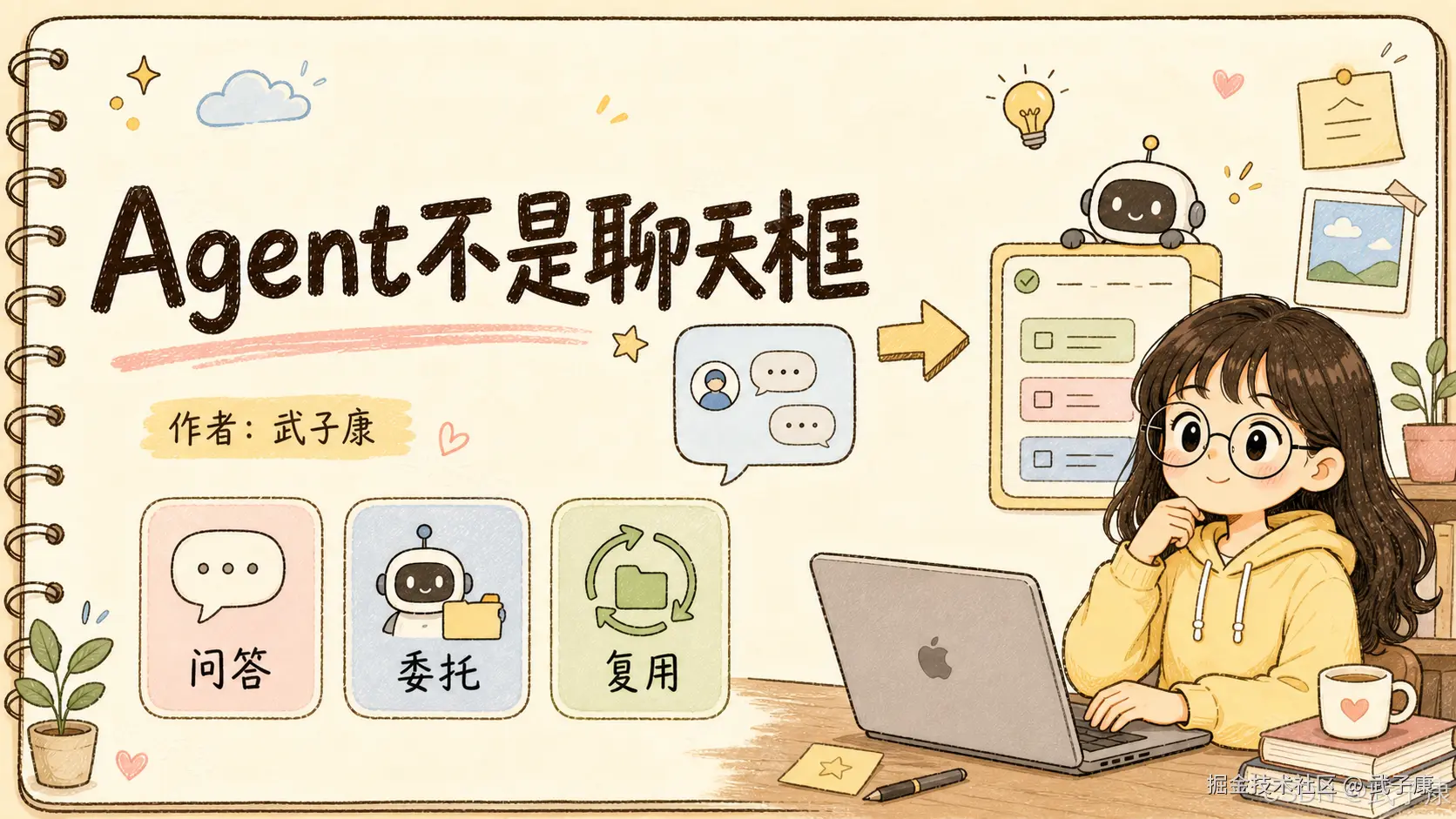 Agent 不是聊天框：戴眼镜黄色卫衣女孩坐在木桌前用 MacBook 工作，旁边机器人助手举着清单板，下方三张卡片——问答 / 委托 / 复用