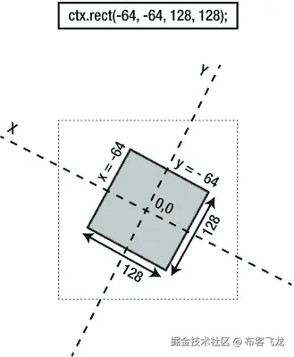 9781430258001_Fig02-18.jpg