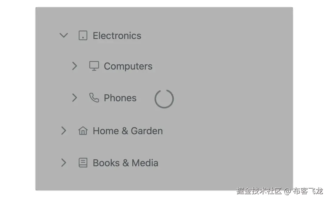 图 7.4 – 带加载的树