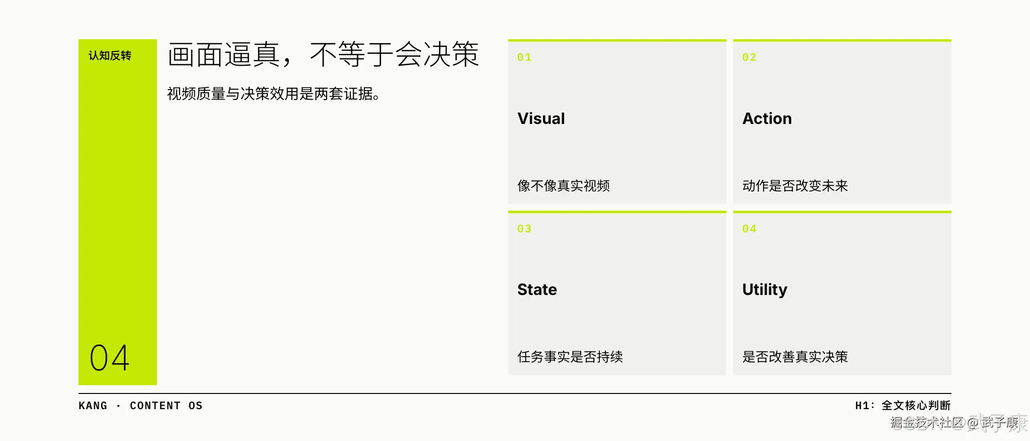 H1 认知反转：画面逼真不等于会决策；视频质量与决策效用是两套证据（Visual/Action/State/Utility）