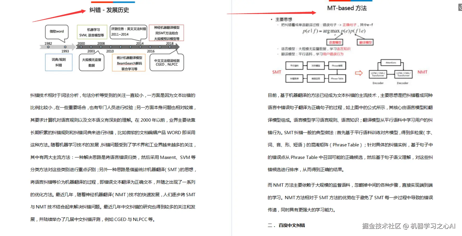 欣赏GitHub爆火的150k的1000页核心大数据算法文档