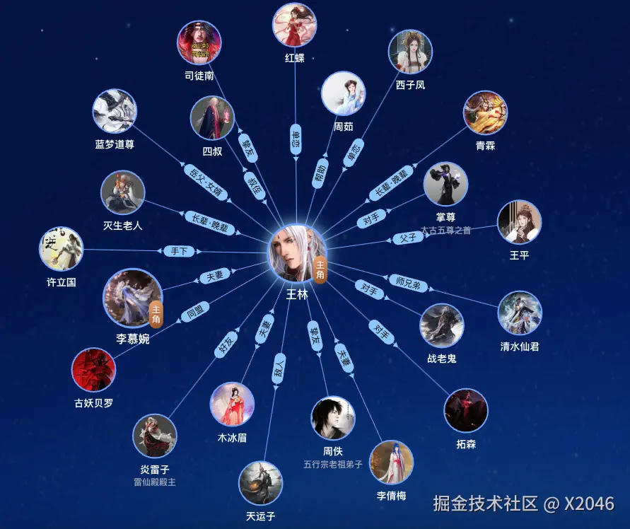 image-20240706095434810