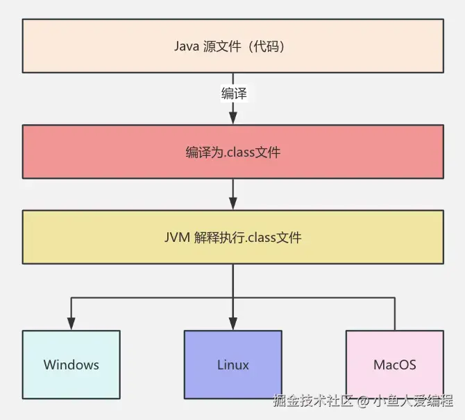 image-20250708235824608.png