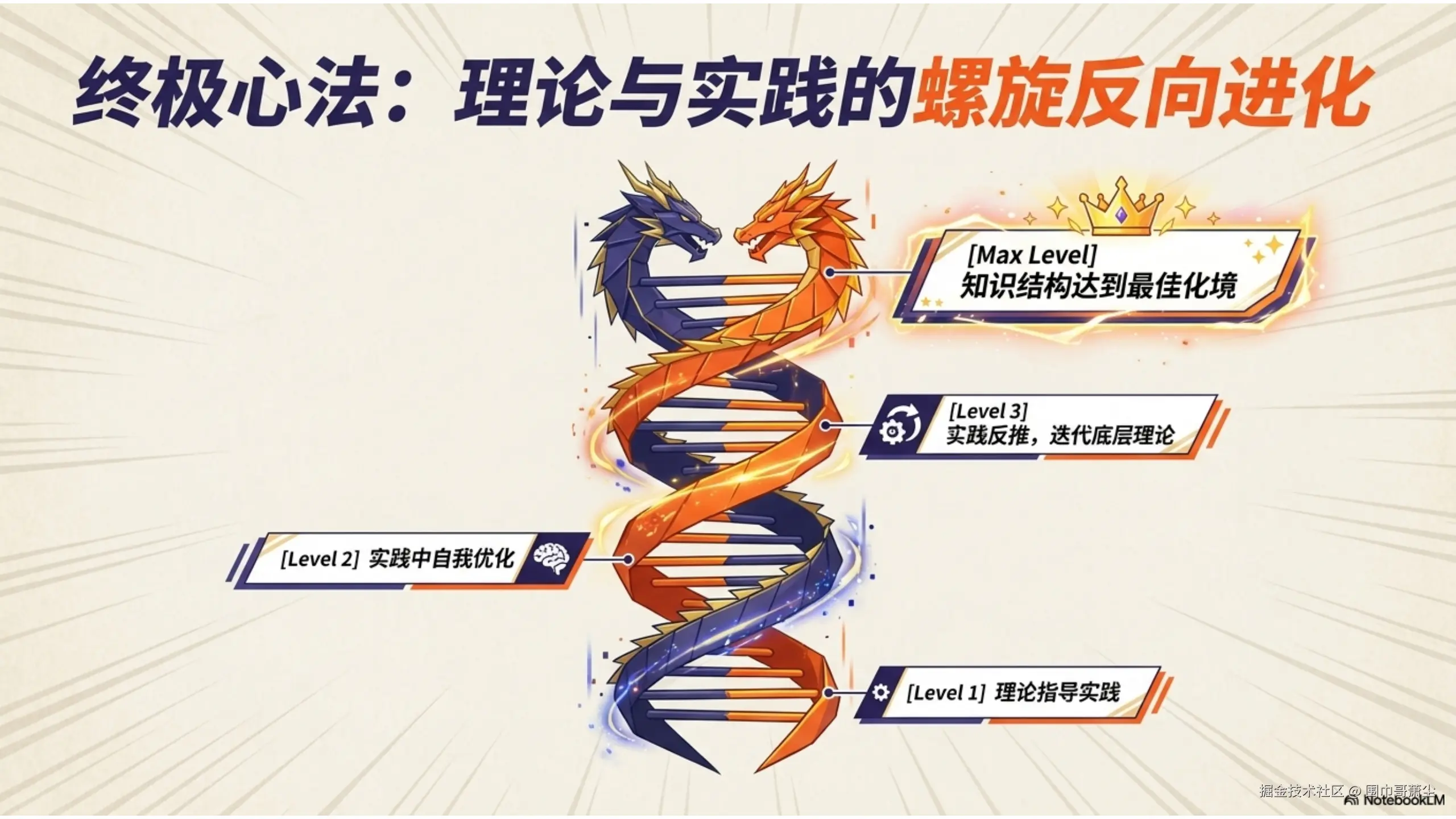幻灯片13.png