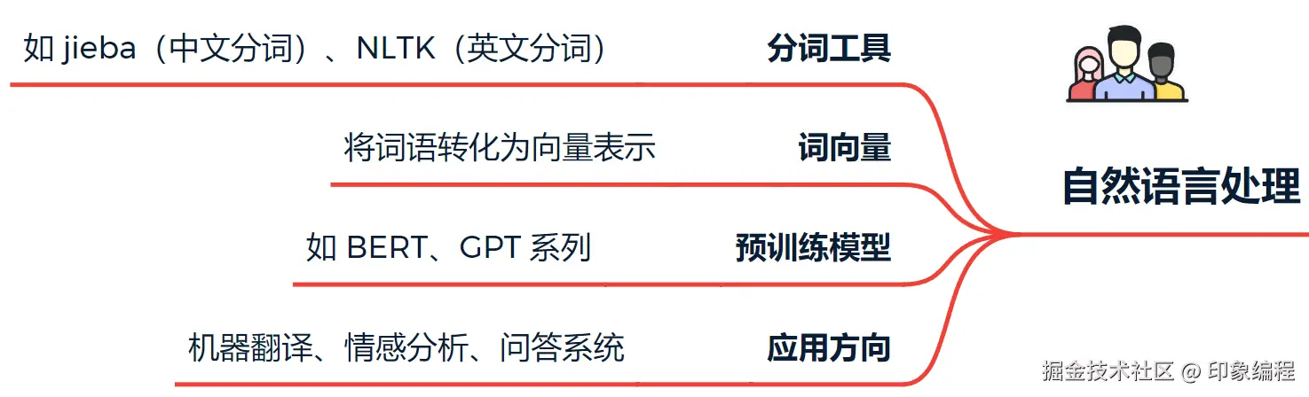 image-20251102002730244