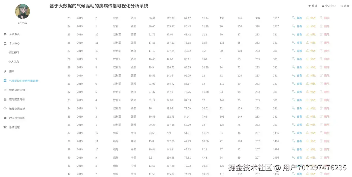 数据管理.png