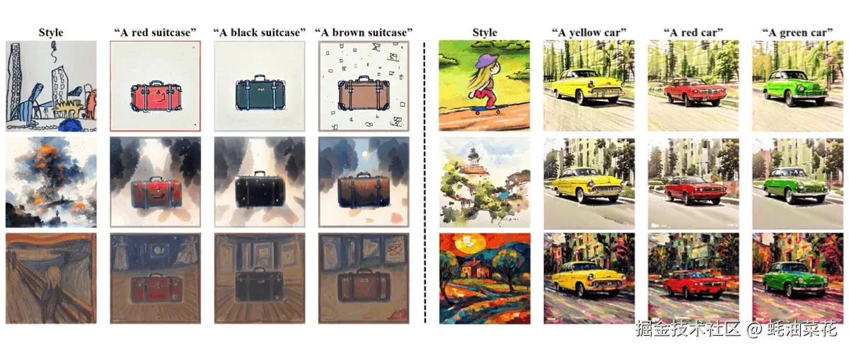 公众号: 蚝油菜花 - StyleStudio